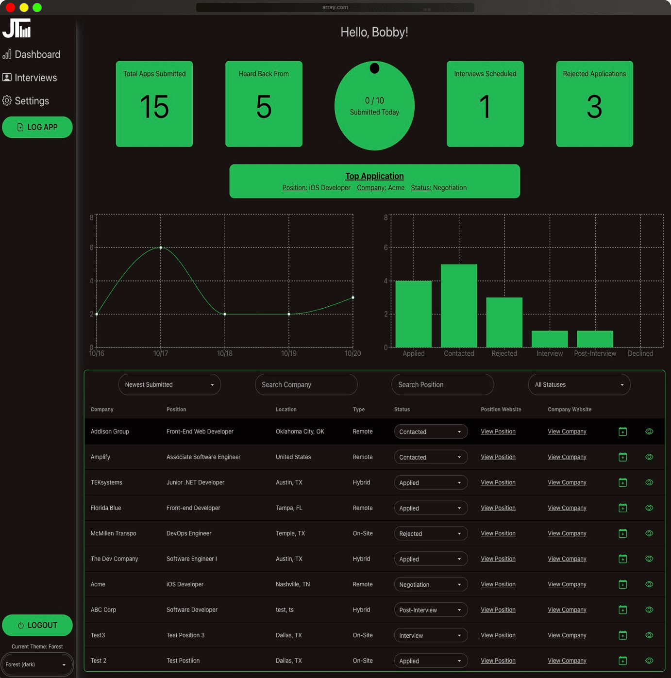 JobTrack